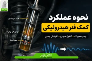 عملکرد کمک فنر هیدرولیکی